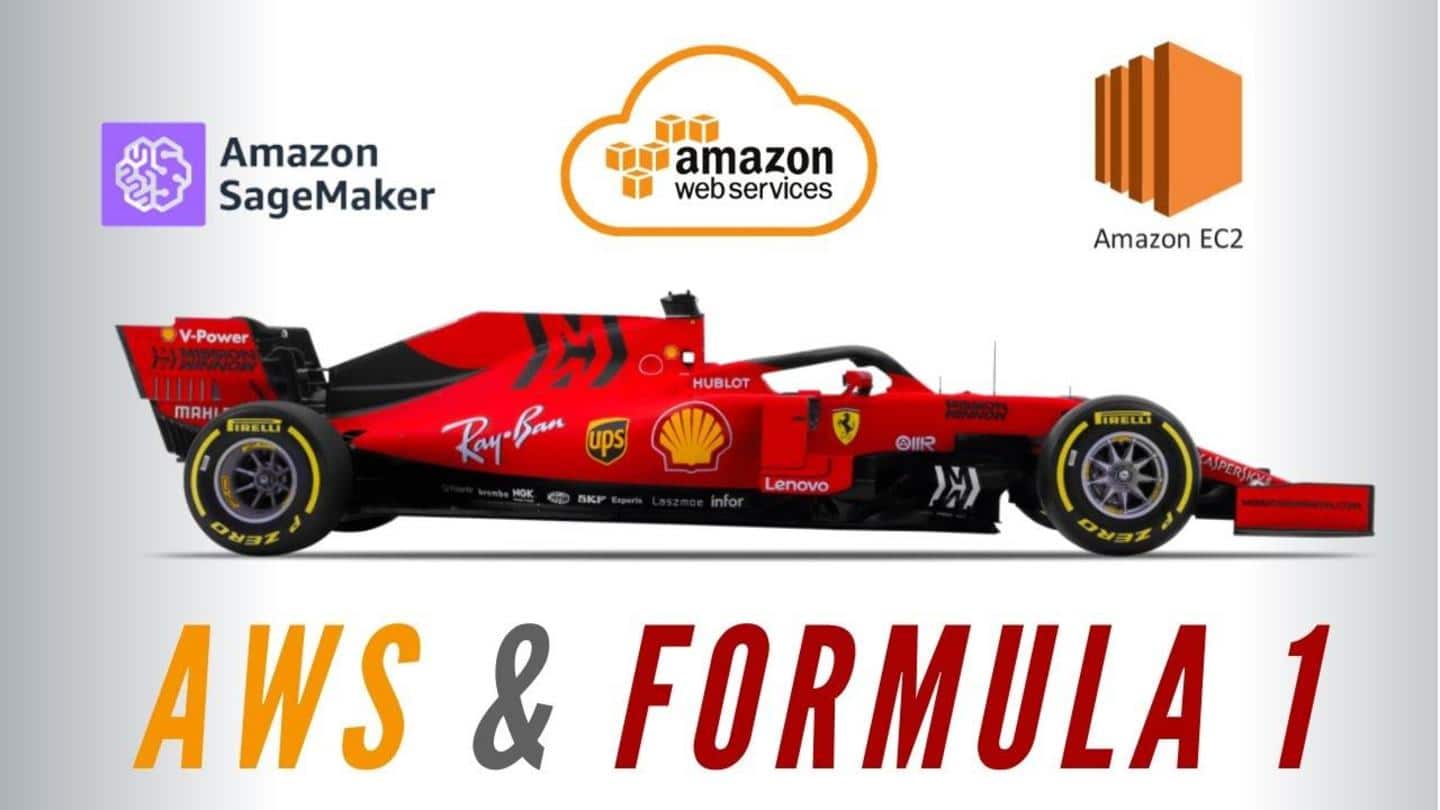 How Amazon handled the data for the new F1 car design – Lambda Scientifica