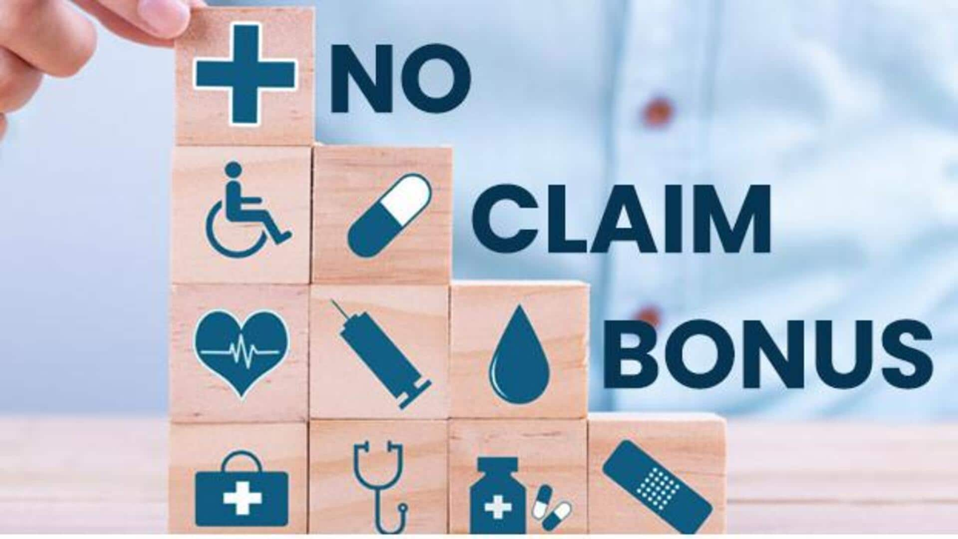 What is No Claim Bonus? 