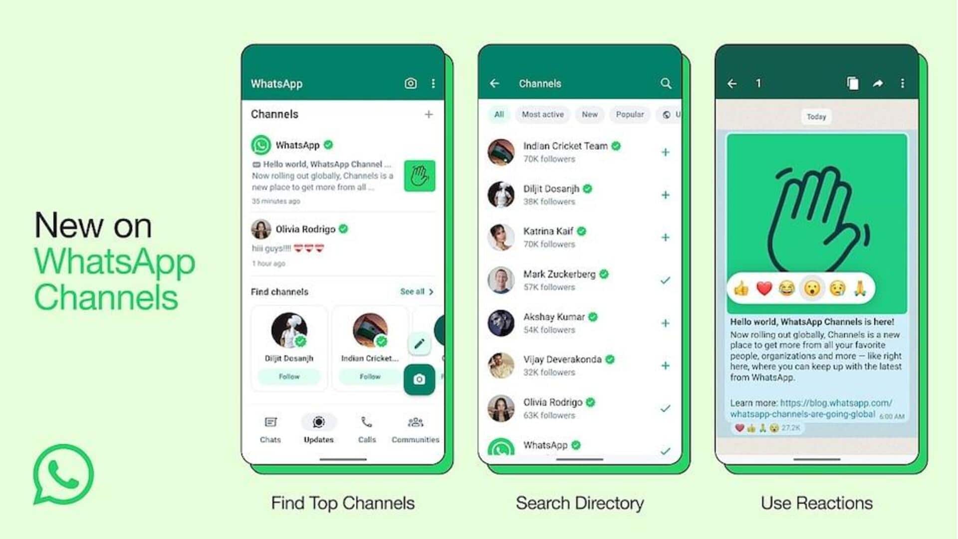 WhatsApp Channels go official in 150 countries including India