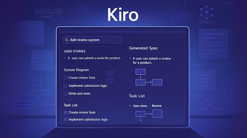 Amazon offers its AI coding assistant to start-ups for free