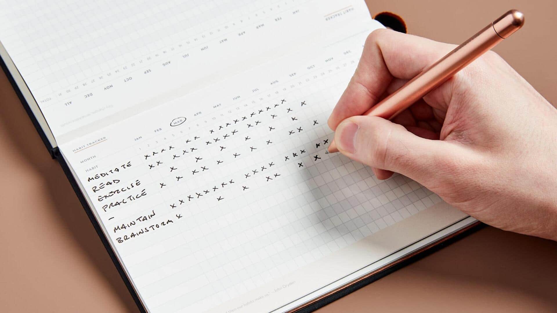 These AI habit-tracking tools are a must-have by now!