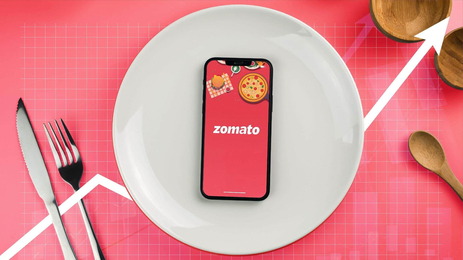 Zomato now rewards customers ordering regularly from their favorite restaurants