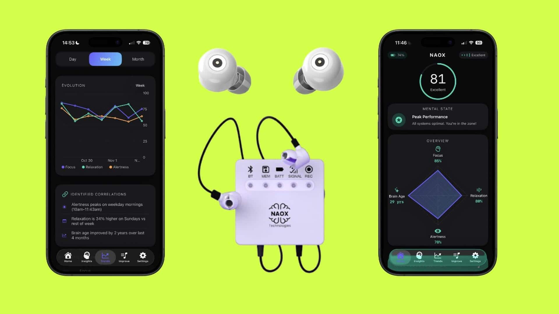 These earbuds monitor your brain waves for real-time wellness insights