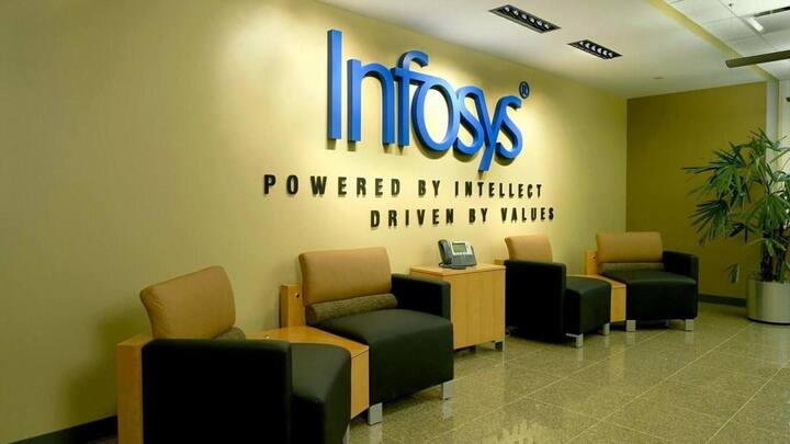 Infosys Q3 results: Profit increases 13% year-over-year to Rs. 6,586cr