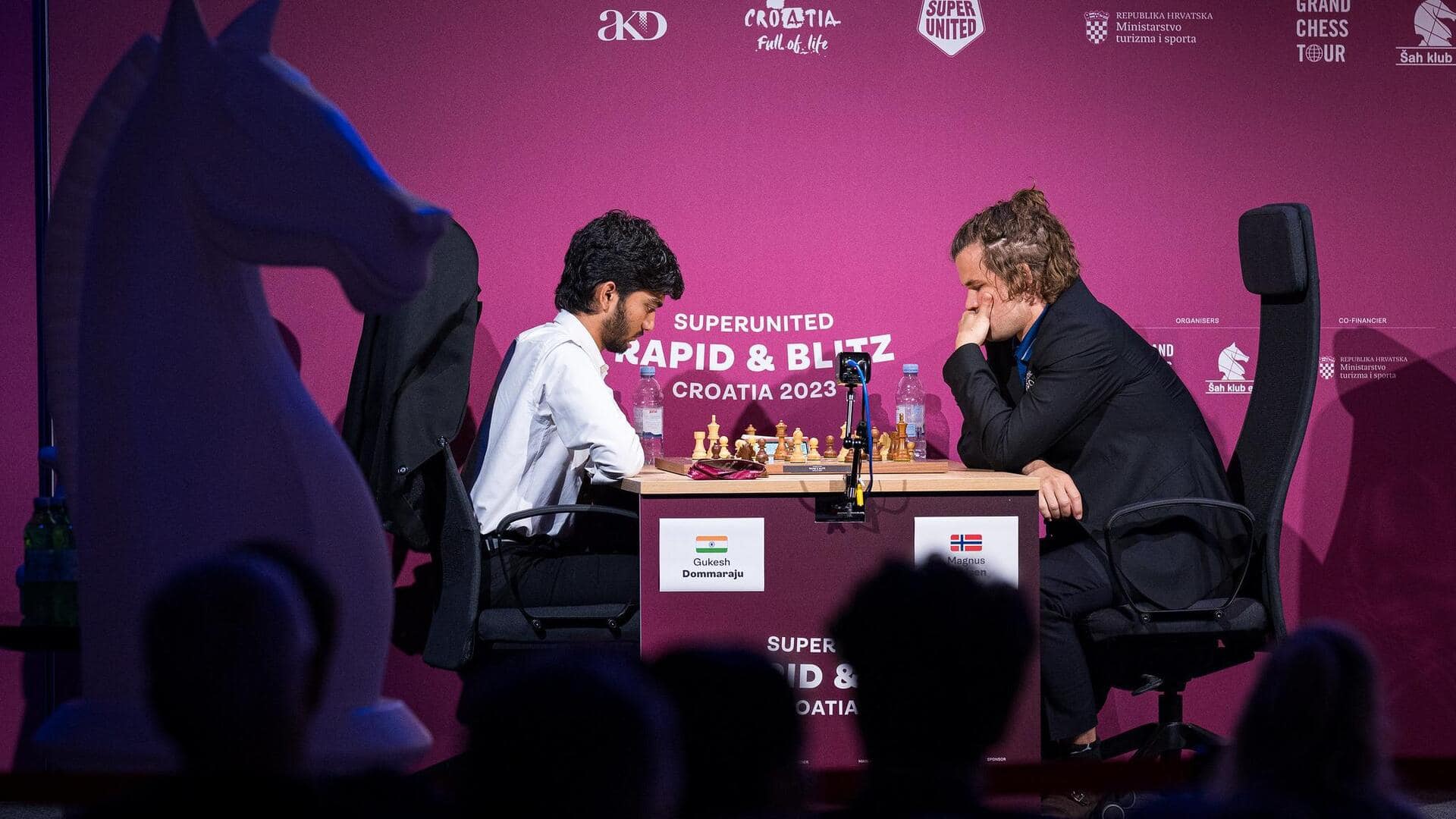 Chess Olympiad 2024: Presenting the key details