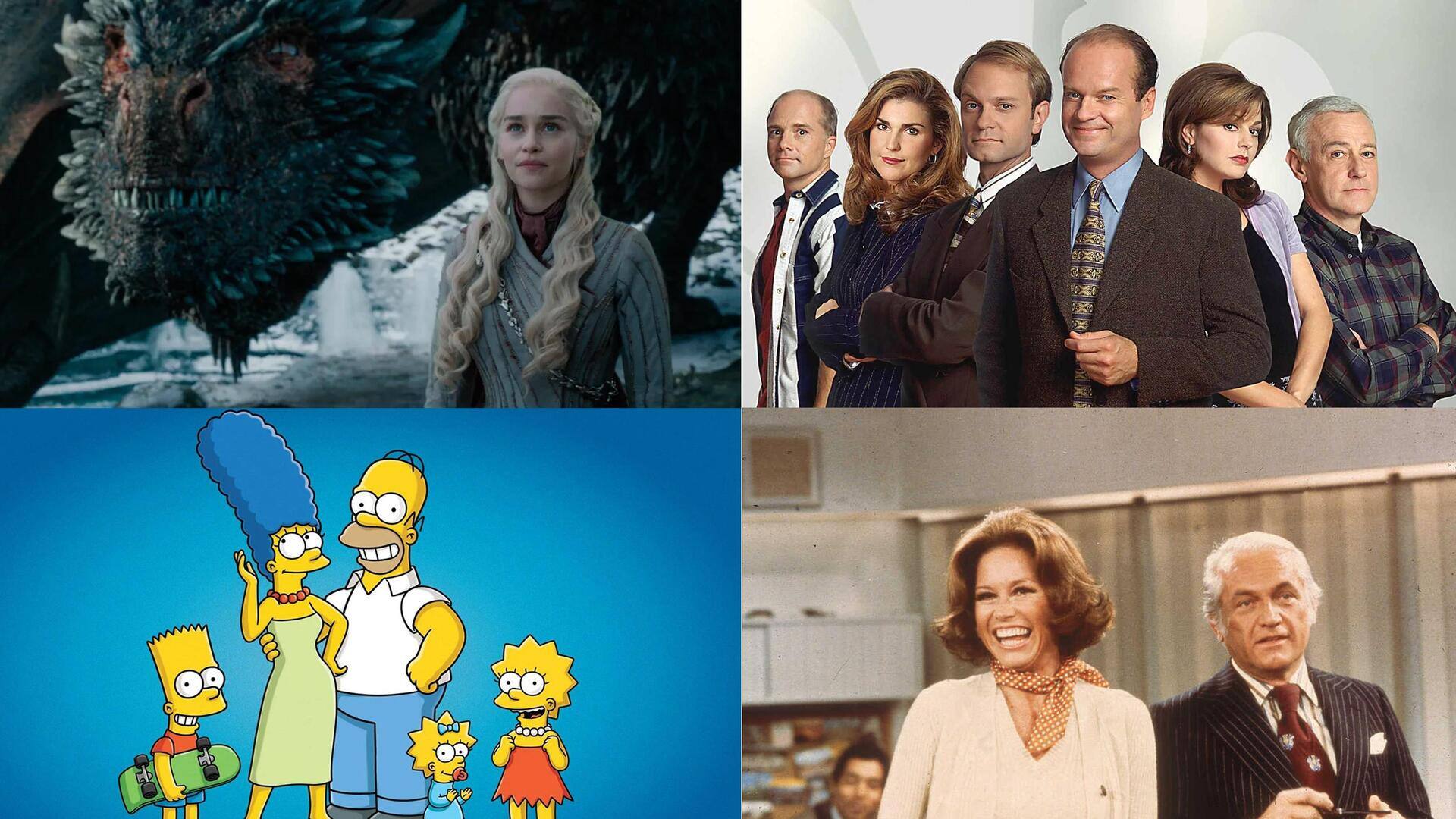 Top 5 shows with most Emmy wins 