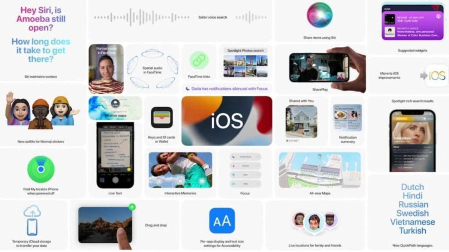 Everything Apple revealed about iOS 15 at WWDC 2021