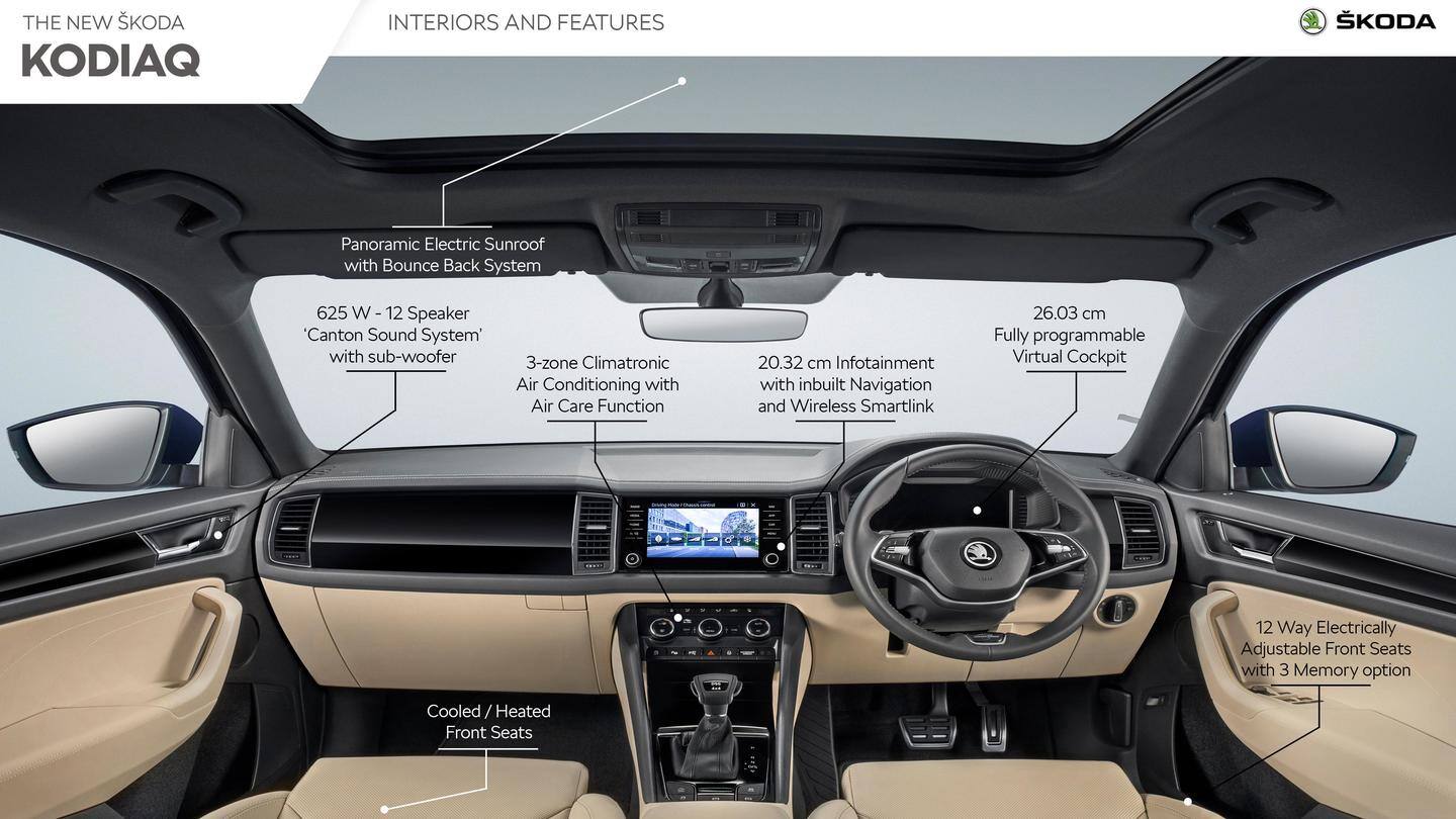 It sports a 10.25-inch fully-digital instrument console It sports a 10.25-inch fully-digital instrument console