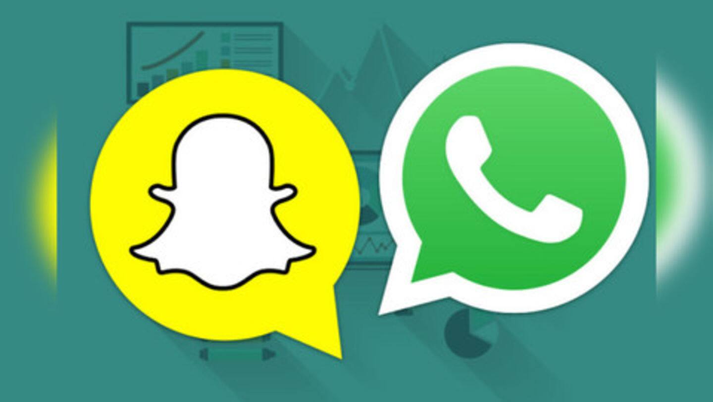 Snapchat's popularity gave WhatsApp co-founders some respite Snapchat's popularity gave WhatsApp co-founders some respite