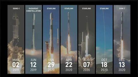 Roket SpaceX Falcon 9 meluncurkan 60 satelit Starlink ke orbit Roket SpaceX Falcon 9 meluncurkan 60 satelit Starlink ke orbit