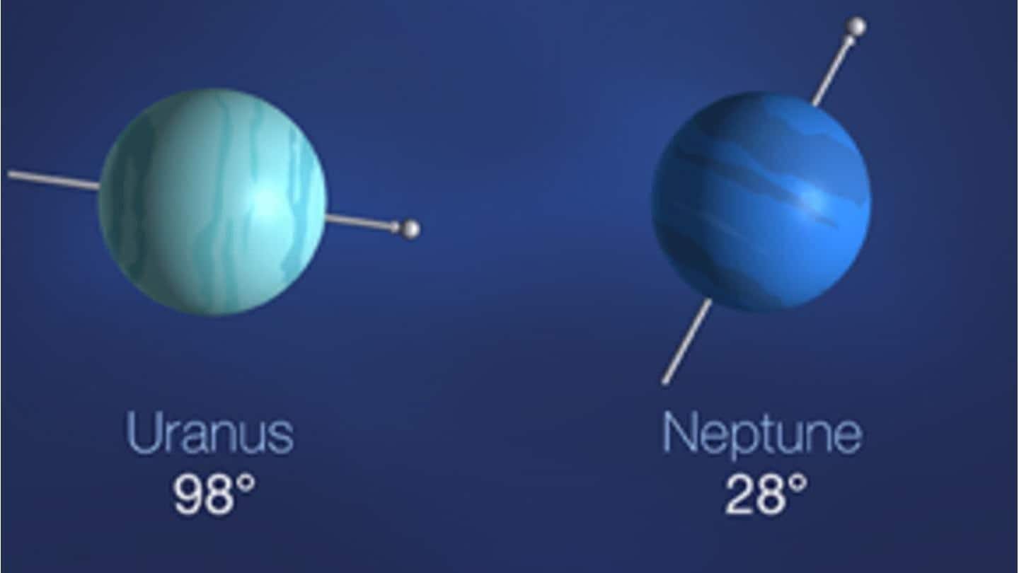 Kemiringan aneh Uranus: Para ilmuwan mungkin telah memecahkan teka-teki ini