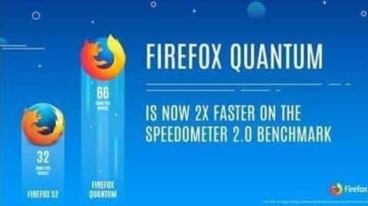 Firefox Quantum jauh lebih ringan dari kebanyakan browser Firefox Quantum jauh lebih ringan dari kebanyakan browser
