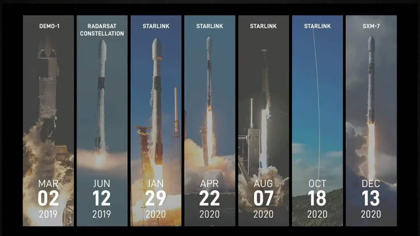 Roket SpaceX Falcon 9 meluncurkan 60 satelit Starlink ke orbit