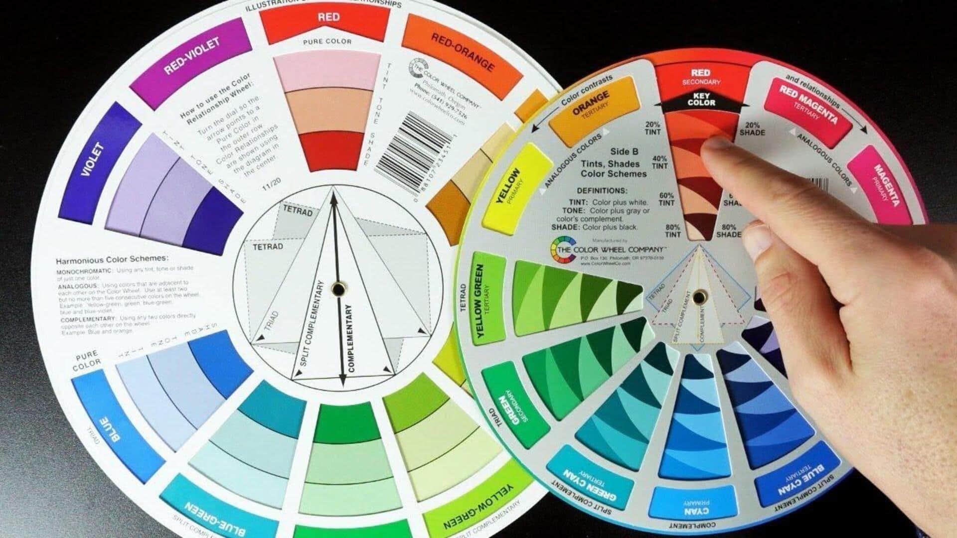 Teori Warna untuk Meningkatkan Narasi Artistik Anda