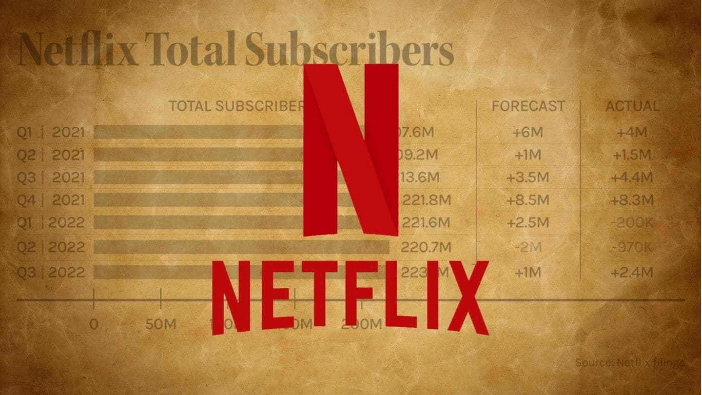 Netflix kembali ke jalurnya dengan perolehan 2,4 juta pelanggan