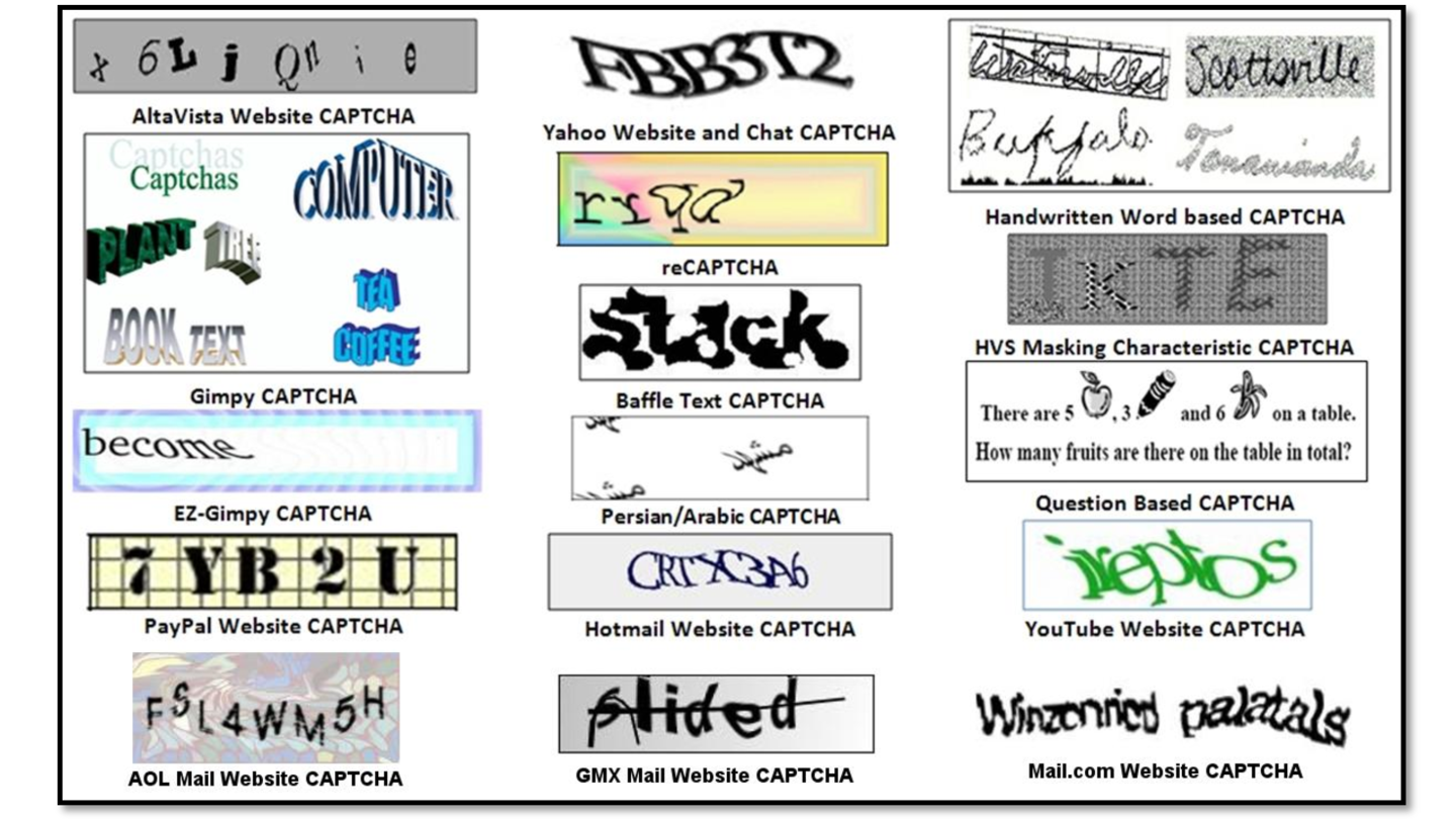 CAPTCHA berbasis teks umum memblokir bot yang mampu mengenali teks CAPTCHA berbasis teks umum memblokir bot yang mampu mengenali teks