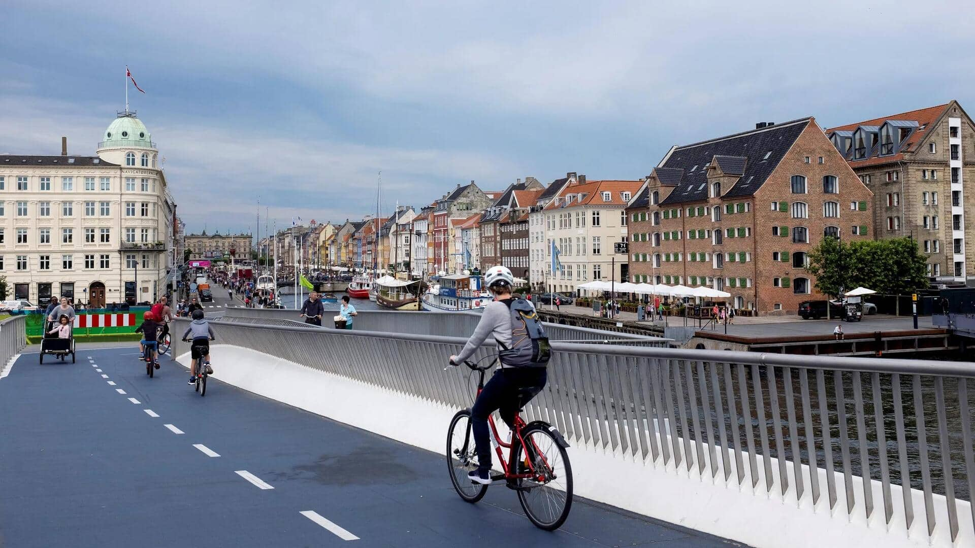 Sederet Item Yang Wajib Dibawa Untuk Bersepeda Di Kopenhagen