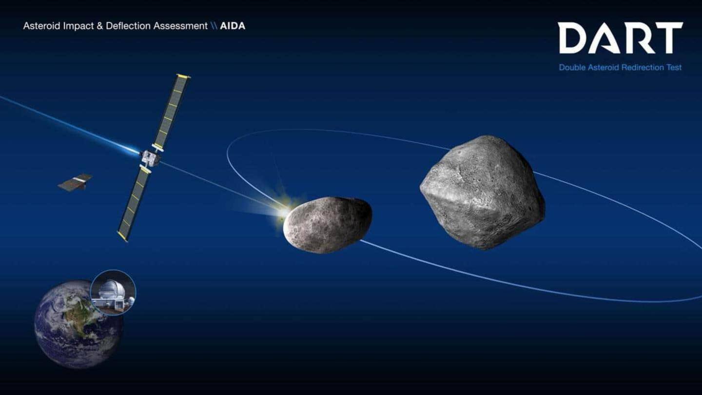 #NewsBytesExplainer: Upaya NASA membelokkan asteroid dengan pesawat DART