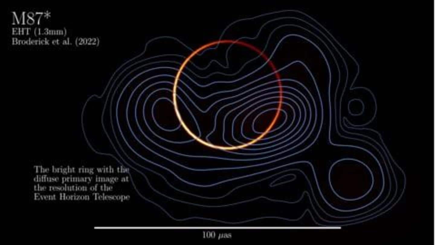 Untuk pertama kalinya, ilmuwan ungkap 'cincin foton' di lubang hitam