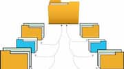 ファイル整理を極める５つのテックツール