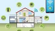 スマートホームデバイスを効率的に管理する方法