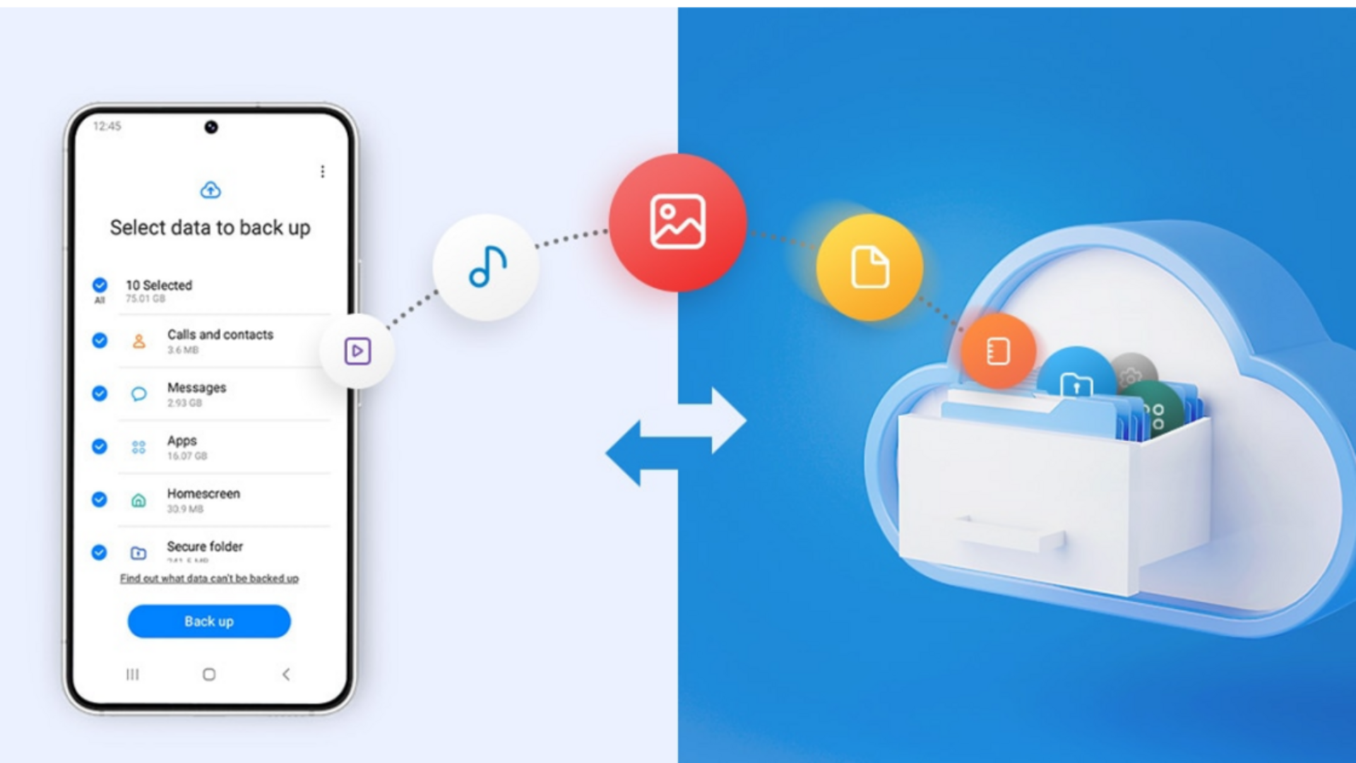 スマートフォンデータを内蔵機能でバックアップする方法