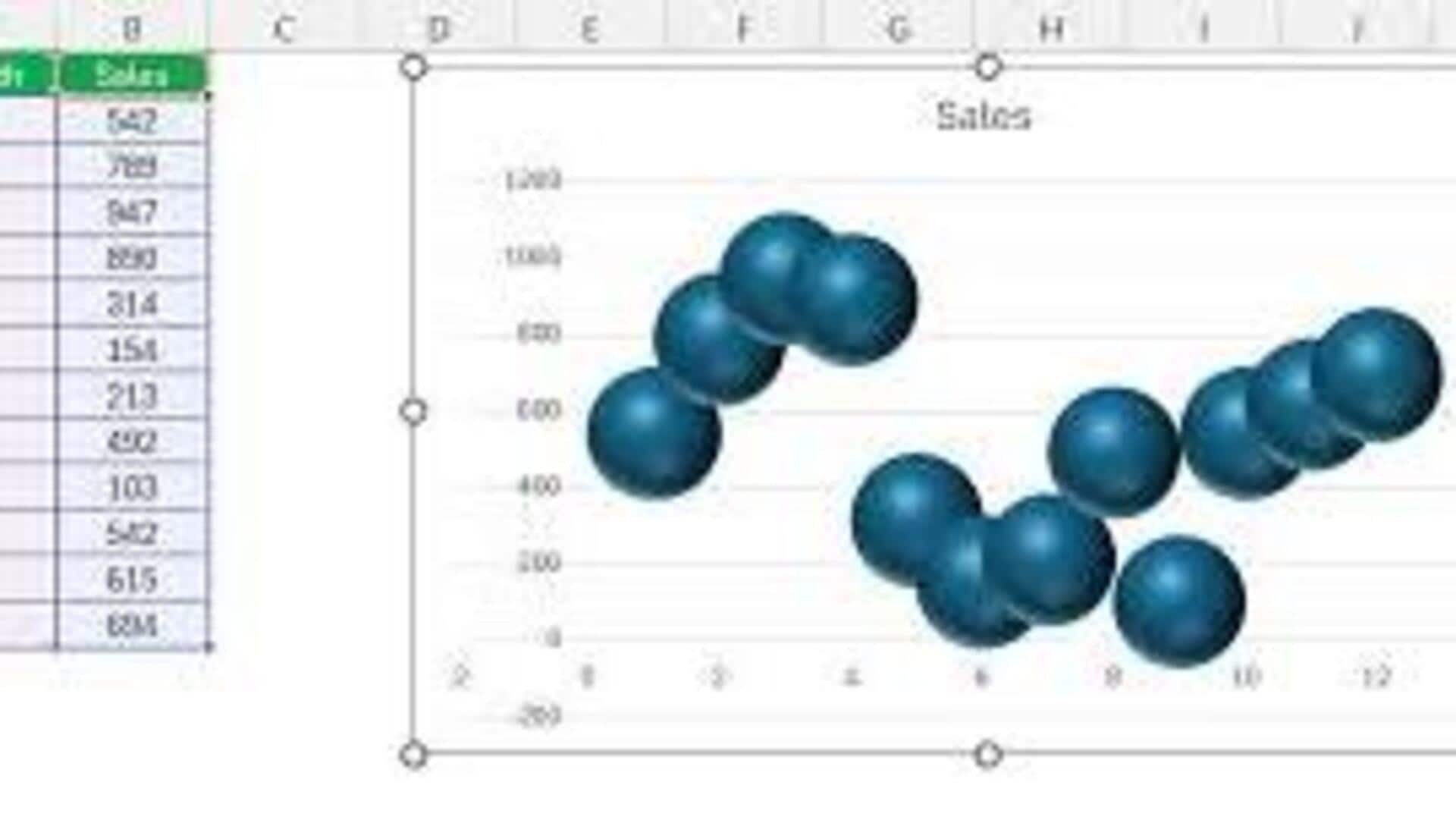 エクセルのグラフ種類を理解する方法
