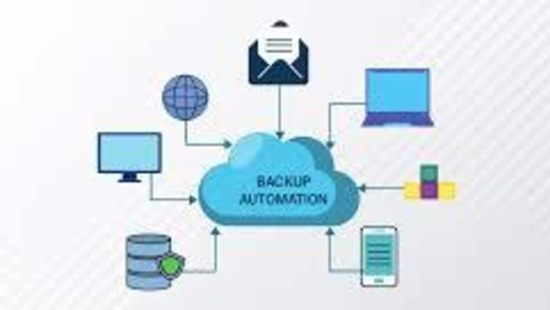 自宅でのデータバックアップ自動化方法