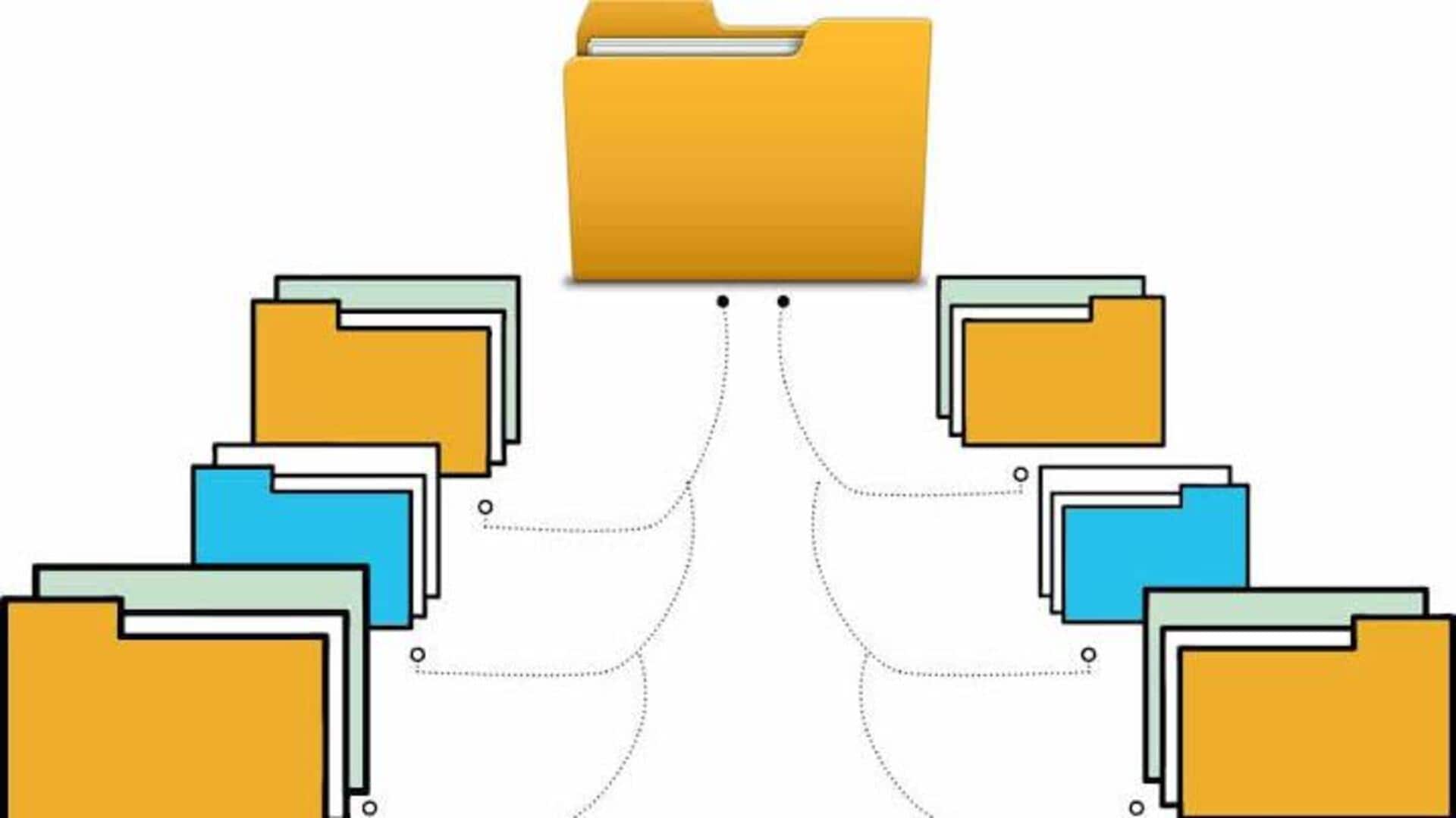 ファイル整理を極める５つのテックツール