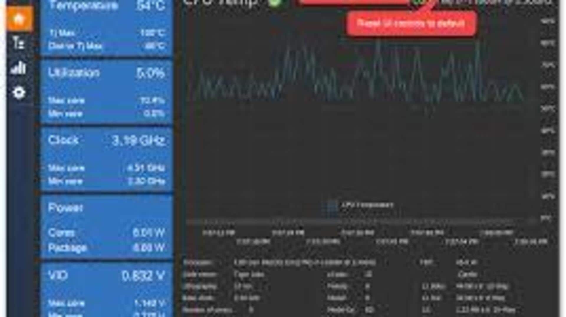 オープンソースツールでCpu温度を管理する方法