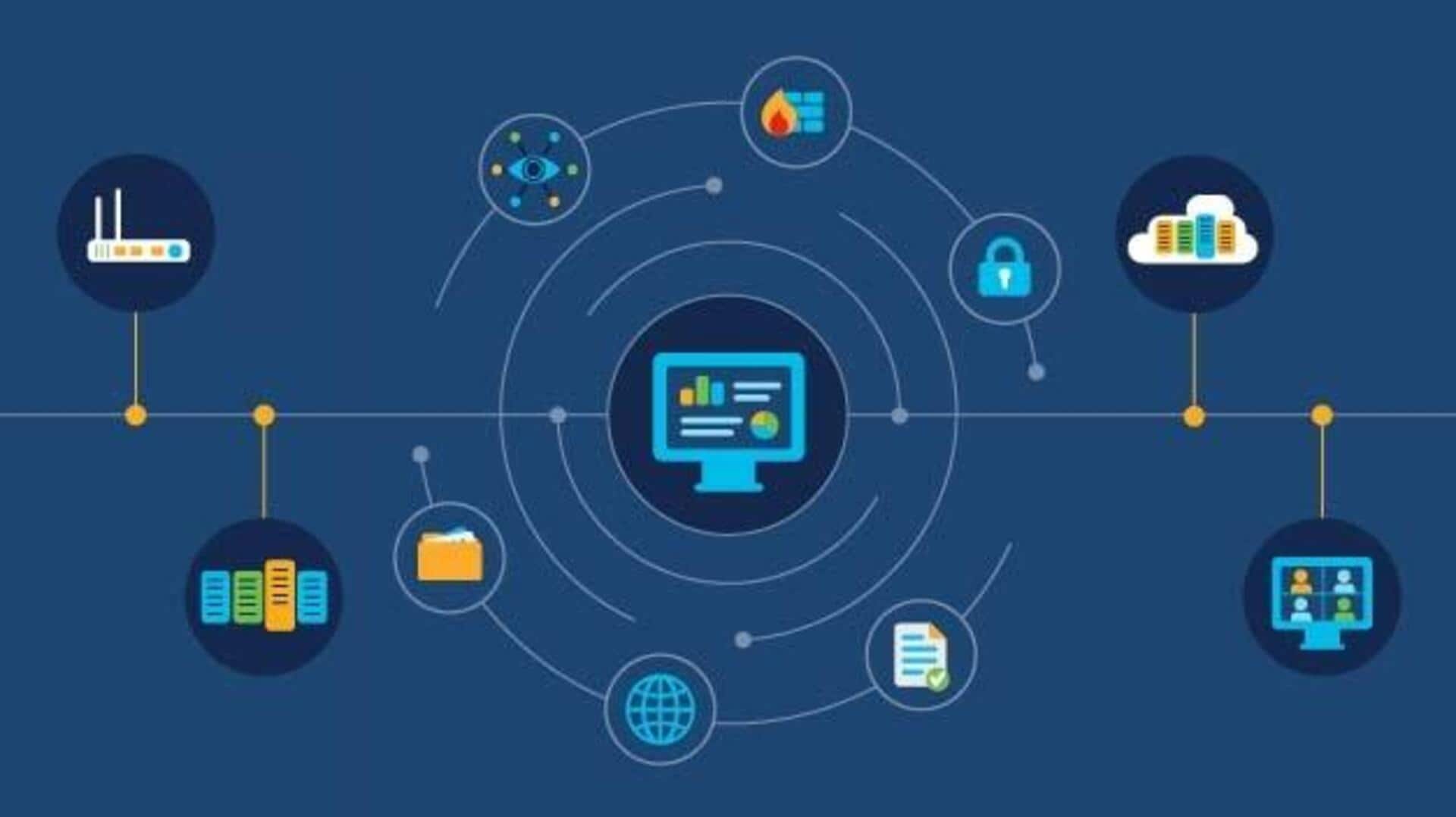 効率的なコンピュータネットワークトラブルシューティングの簡単な技術