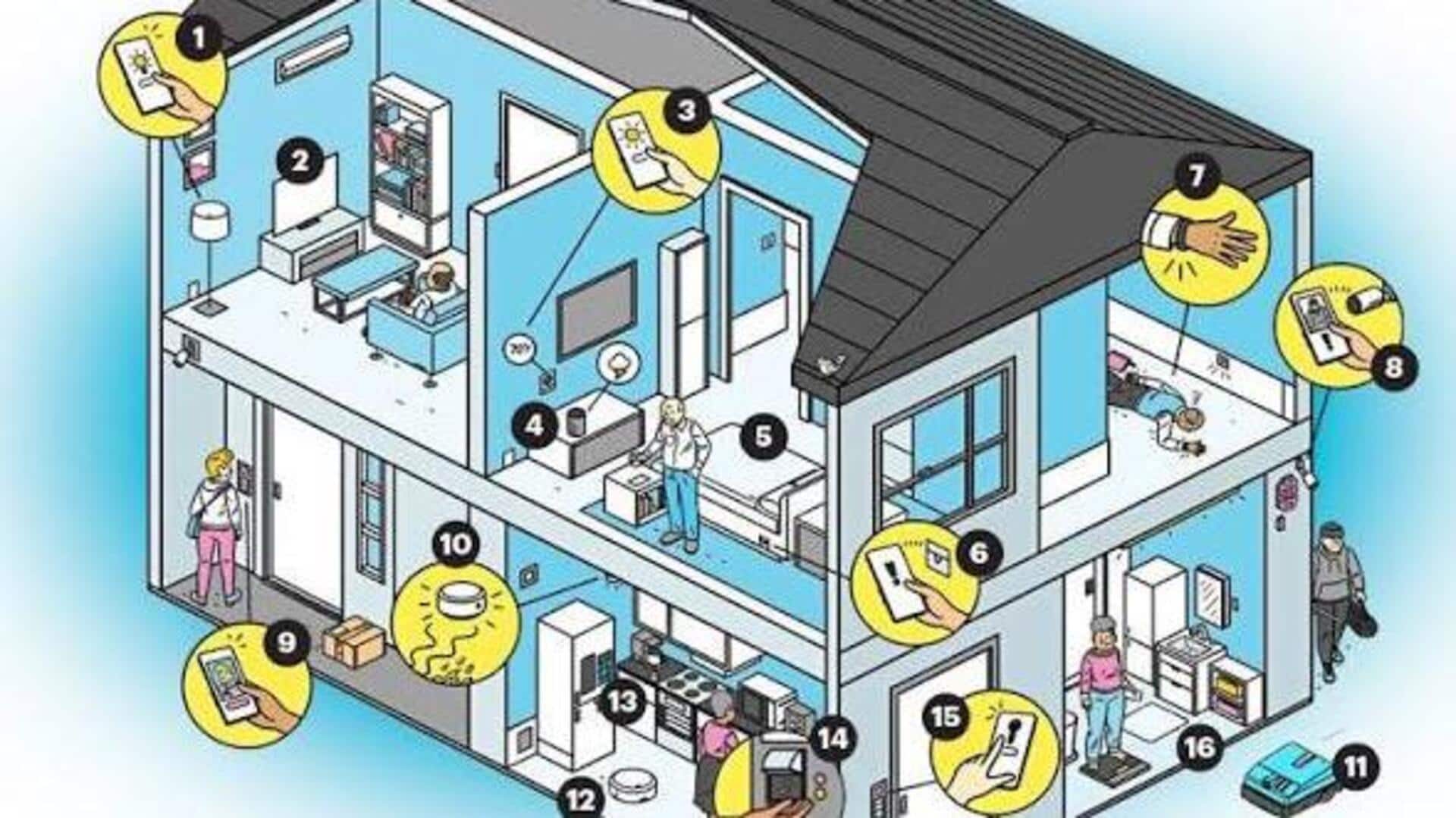 スマートホーム技術を日常生活に活用する方法
