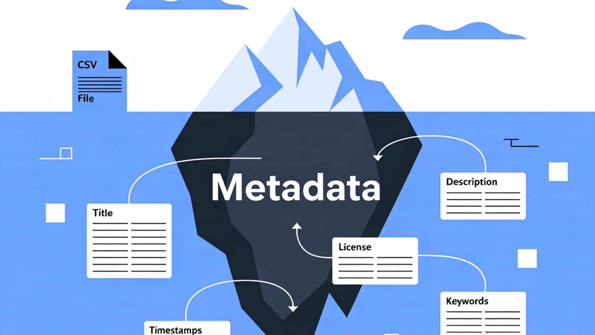 ファイルのメタデータを簡単に分析する方法