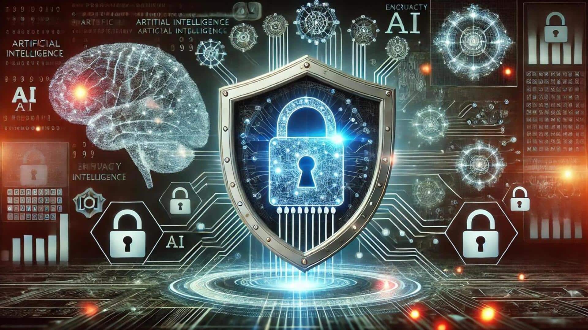 ウェブプライバシー向上におけるAiの役割