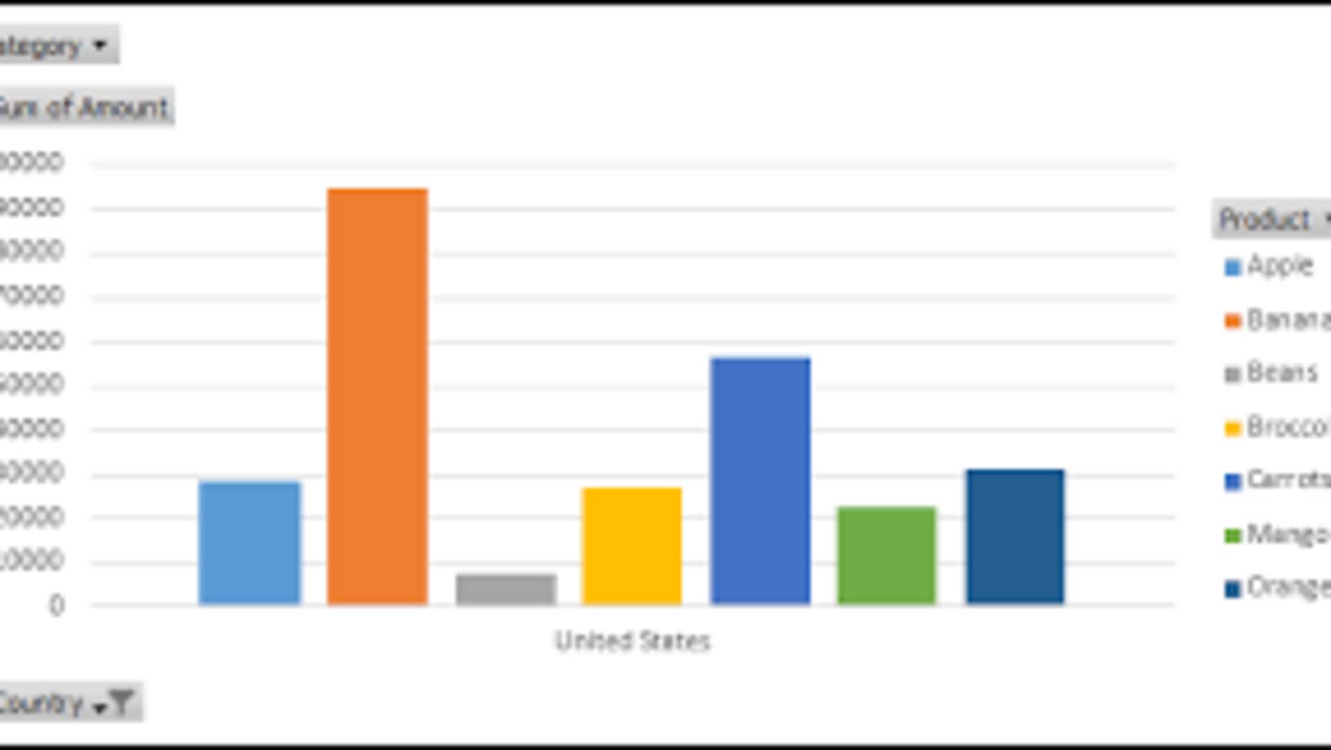 ピボットテーブルとチャートでエクセルを極める方法