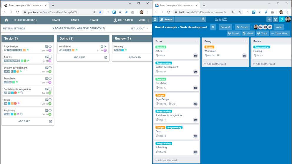 Organizando Projetos Com Quadros Do Trello