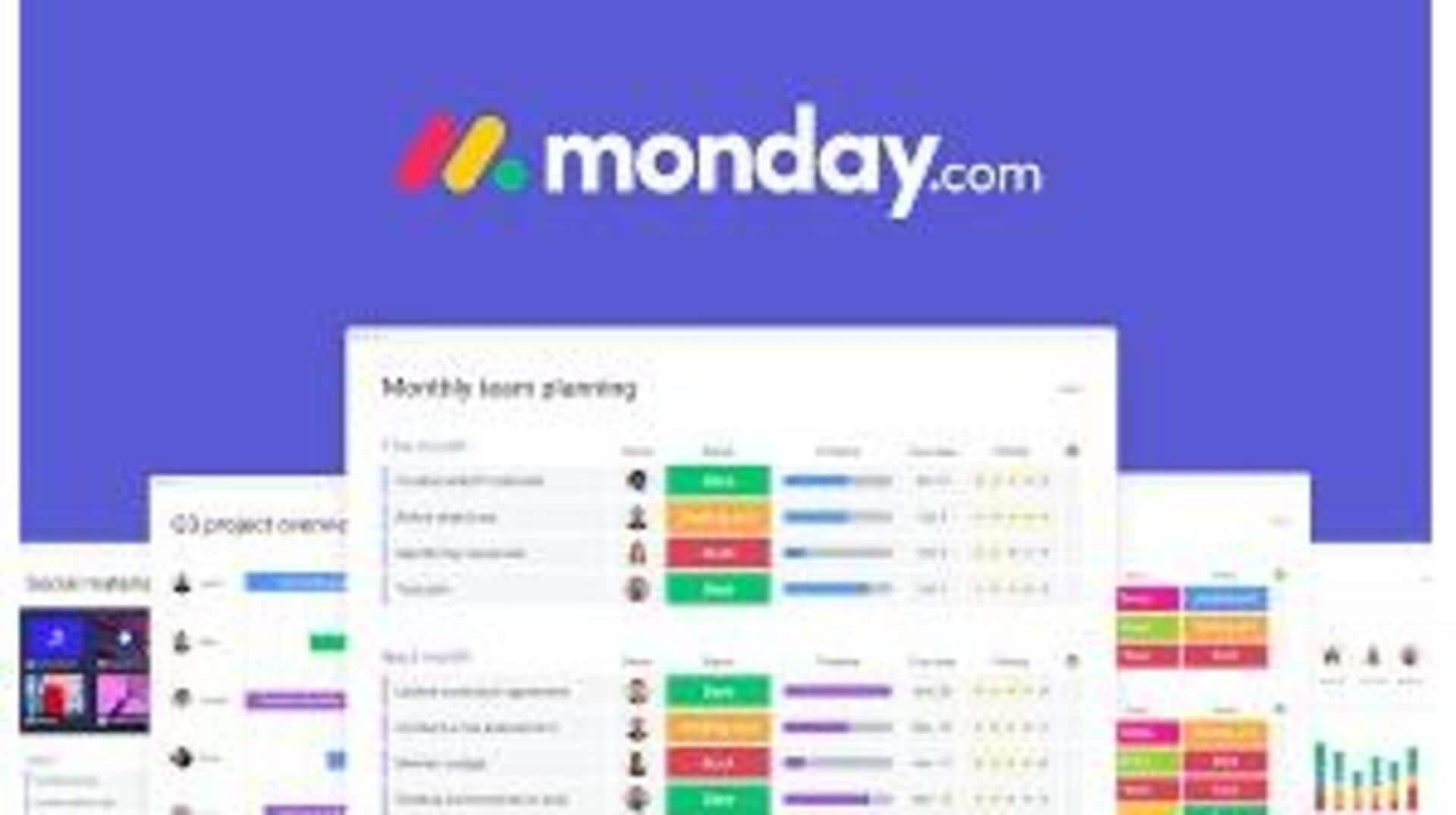 Gerenciamento Colaborativo De Projetos Com Monday.Com