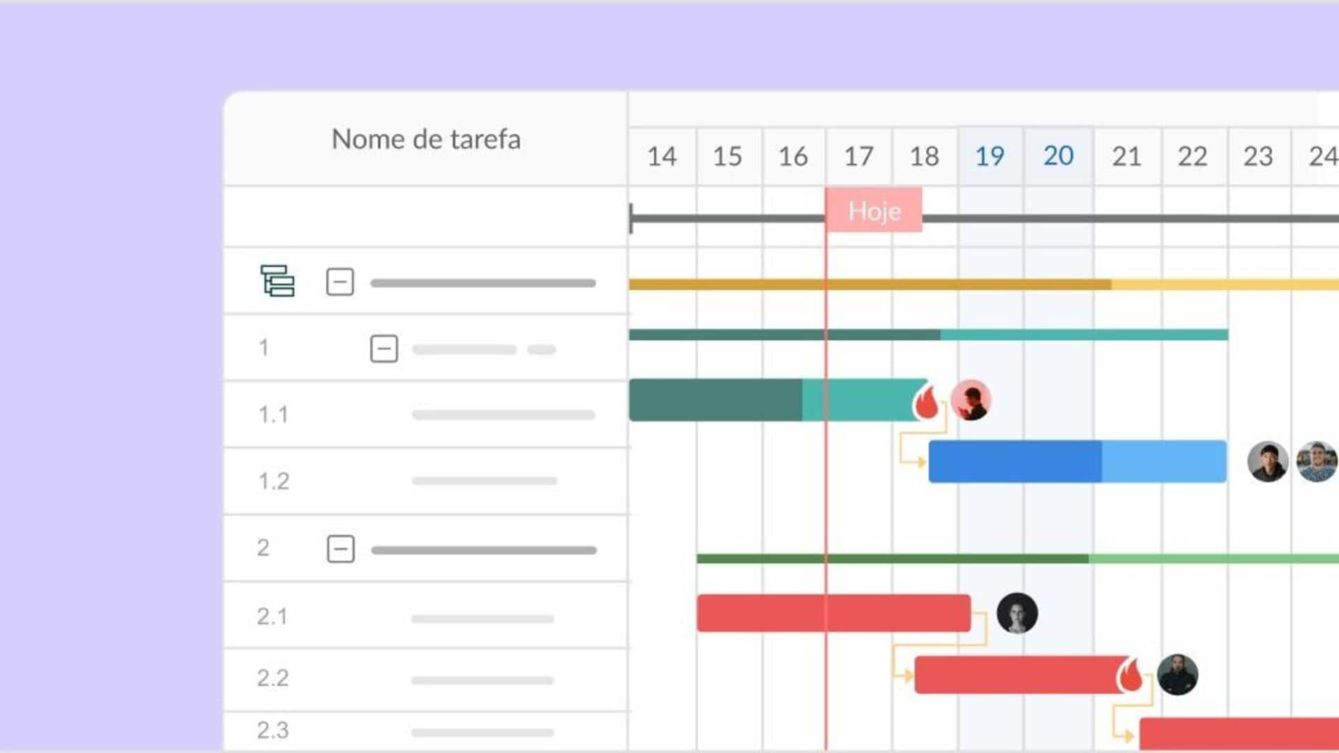 Otimizando Cronogramas De Projetos Com Ganttpro