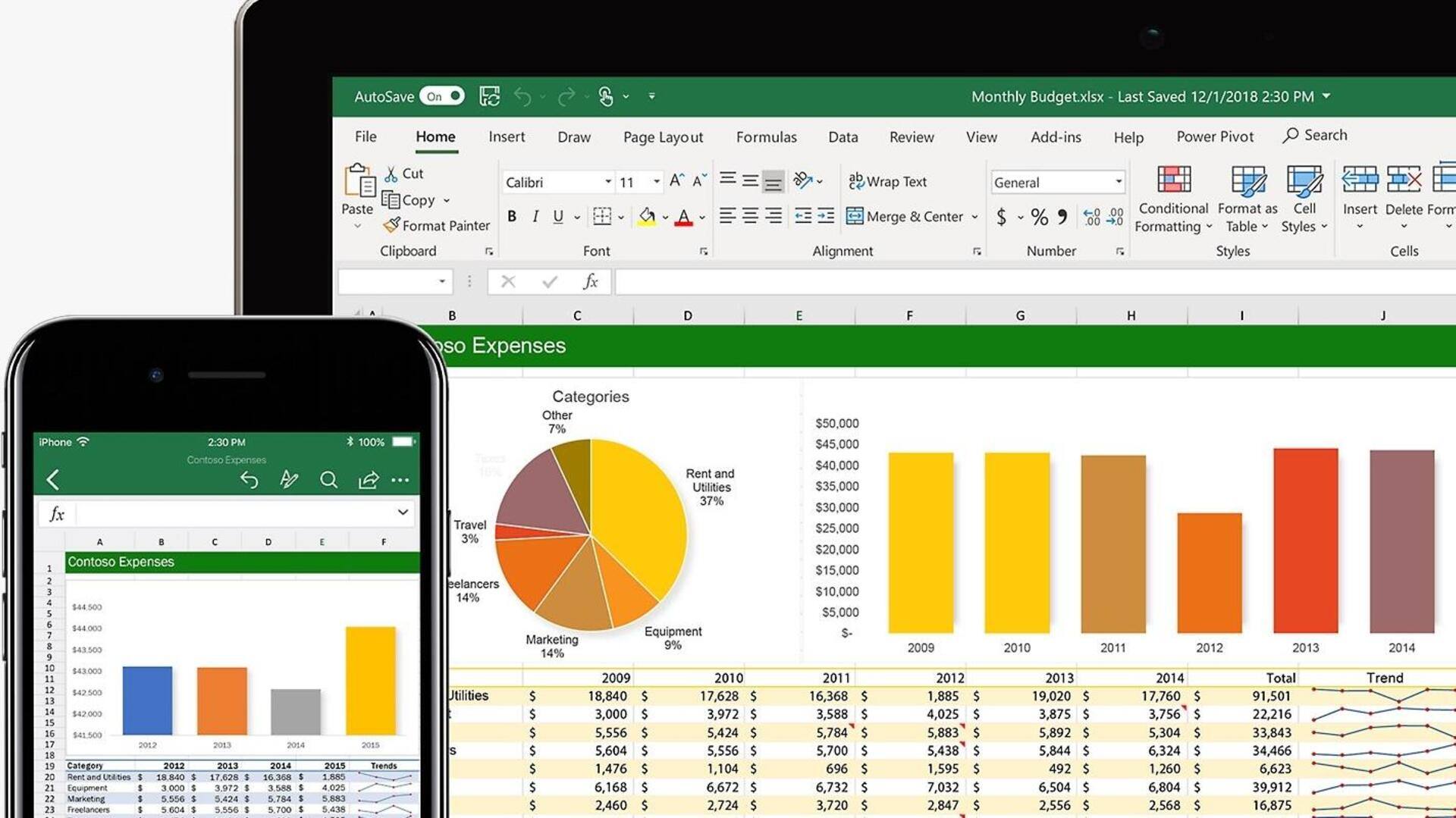 Visualizando Dados Com Microsoft Excel