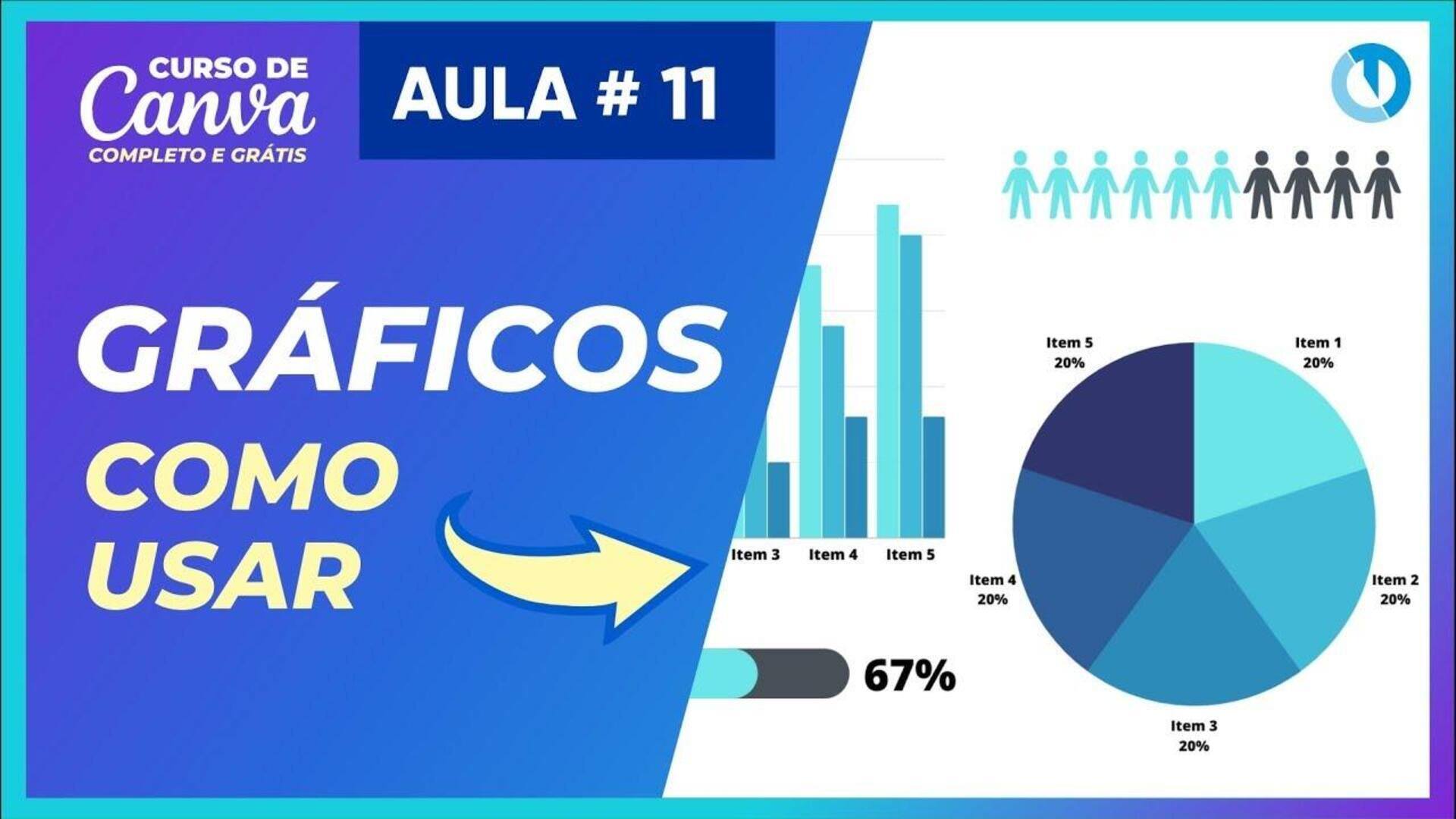 Visualizando Dados Com Gráficos Do Canva