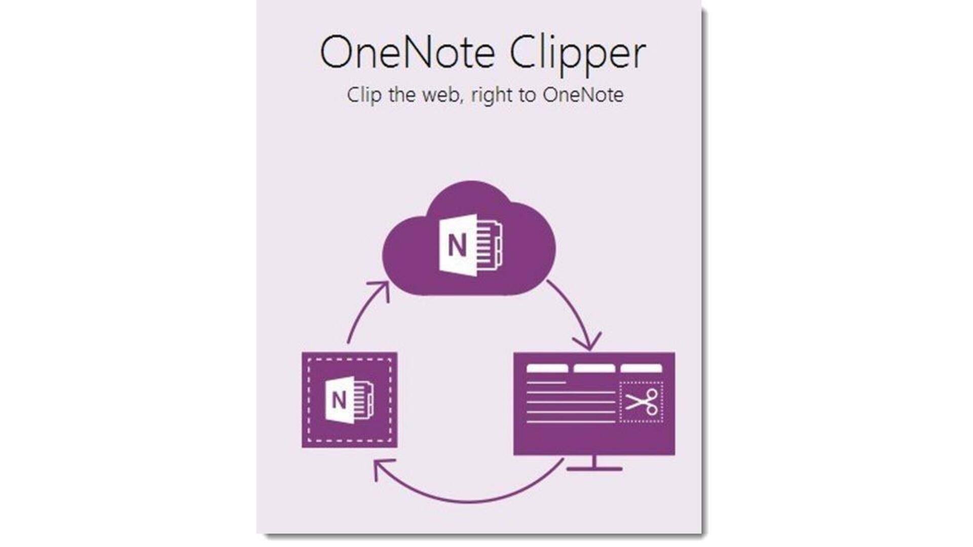 Otimizando Pesquisas Com Microsoft Onenote Clipper