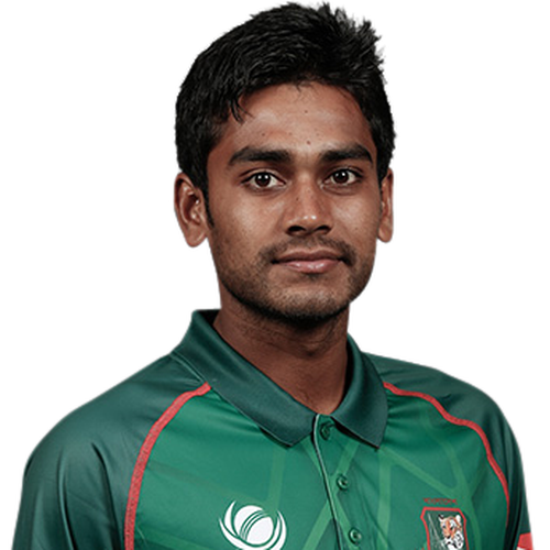 Mehedi Hasan Miraz Mehedi Hasan Miraz