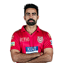 Pradeep Sahu Pradeep Sahu