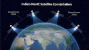 NavIC செயலிழப்பு: நாடாளுமன்றத்தில் மத்திய அரசு ஒப்புக் கொண்டதன் பின்னணி என்ன?