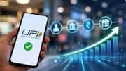 வெளிநாடு செல்வோர் கவனத்திற்கு! இனி கிரீஸ் நாட்டிலும் நம்ம ஊரு UPI பேமெண்ட் வேலை செய்யும்