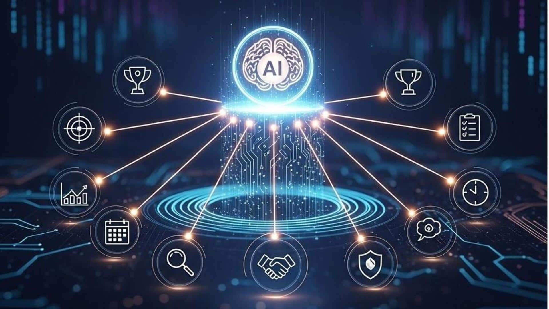 AI மூலம் தனிப்பட்ட இலக்குகளைக் கண்காணிக்கும் தீர்வுகள்!