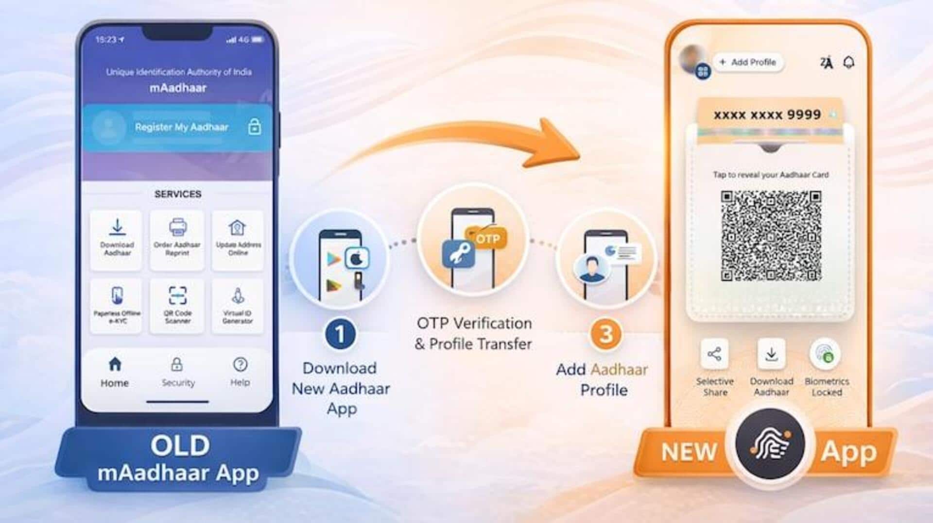mAadhaar விரைவில் நிறுத்தப்படுமாம்; புதிய செயலிக்கு மாறுவது எப்படி?