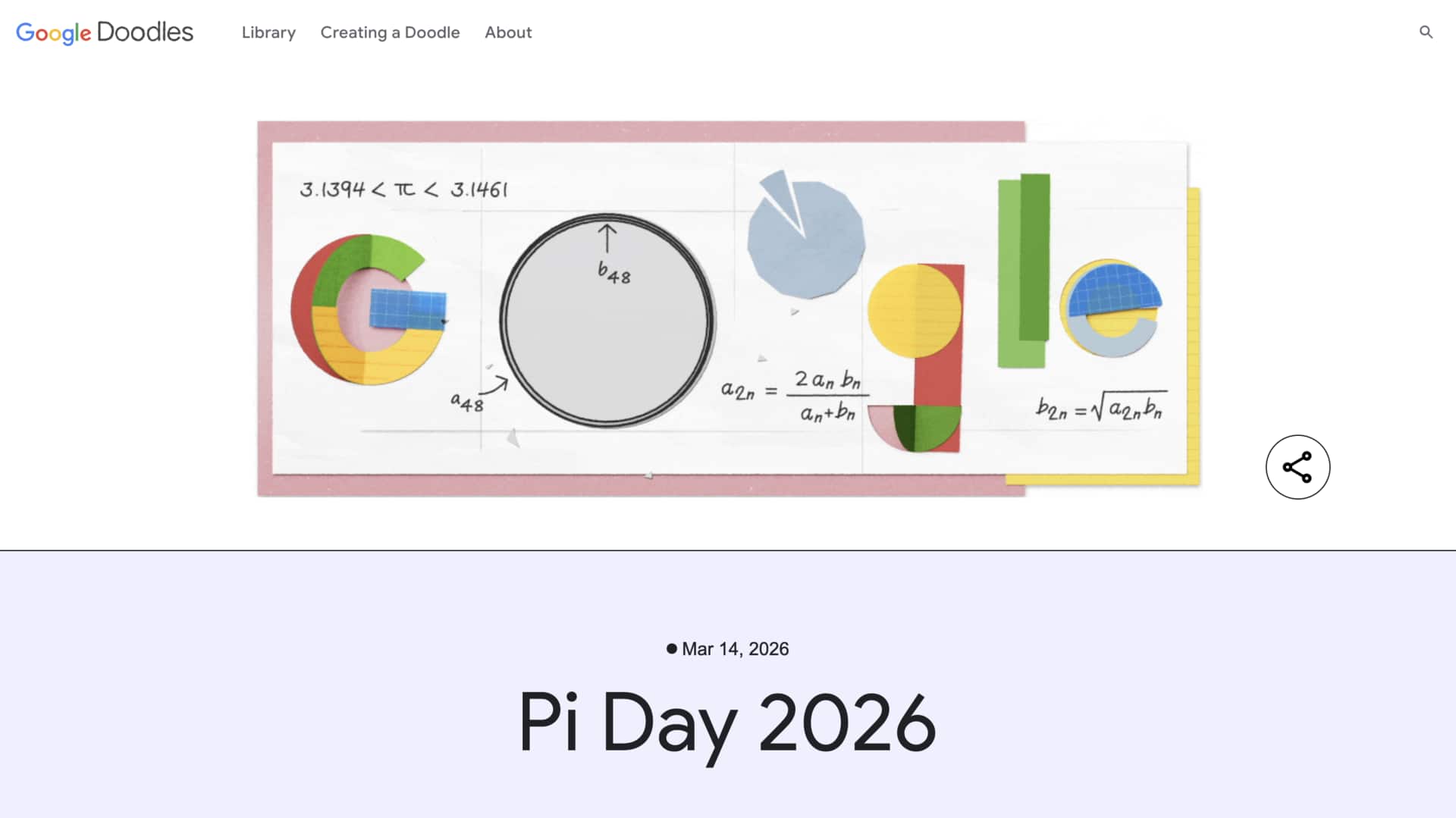 பை தினத்திற்கு சிறப்பு டூடுல் வெளியிட்டு சிறப்புத்துள்ள கூகுள்
