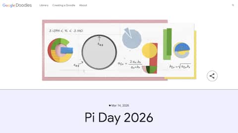 பை தினத்திற்கு சிறப்பு டூடுல் வெளியிட்டு சிறப்புத்துள்ள கூகுள்