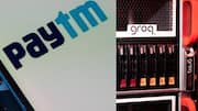 Paytm-Groq Partnership: గ్రోక్‌తో పేటీఎం ఒప్పందం.. డిజిటల్ పేమెంట్స్‌లో విప్లవాత్మక ముందడుగు 